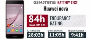 HB405979ECW battery test